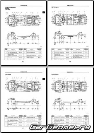 Mazda 323 (BA) 1994-2000 Body Repair Manual