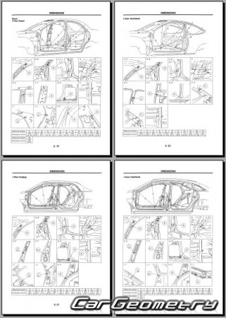 Mazda 323 (BA) 1994-2000 Body Repair Manual