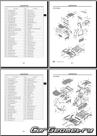 Mazda 323 (BA) 1994-2000 Body Repair Manual