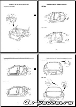 Mazda 323 (BA) 1994-2000 Body Repair Manual