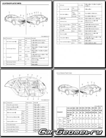 �������� ������� Nissan Sentra (B19) 2026-2030 Body Repair Manual