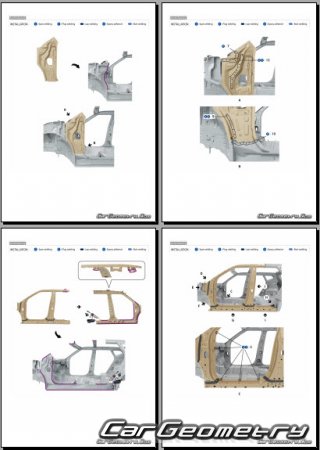 ������� ������ Kia Seltos (SP3i) 2026-2030 Body Repair Manual