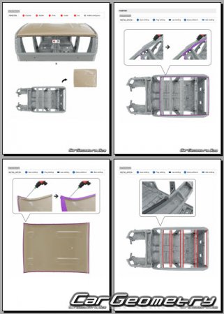 Kia Tasman DoubleCab (TK1) � 2025 Body Repair Manual