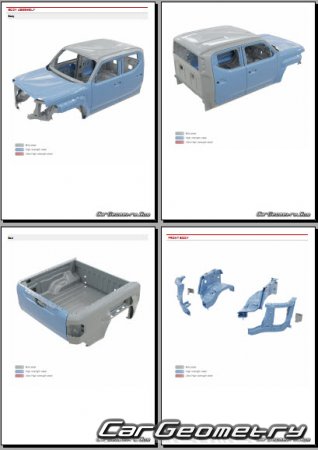 Kia Tasman DoubleCab (TK1) � 2025 Body Repair Manual