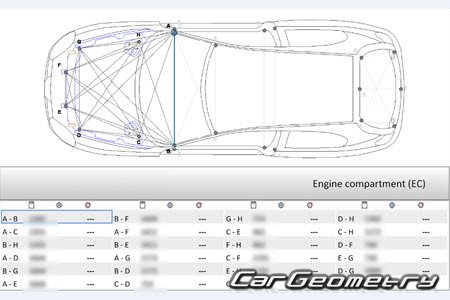 �������� ������� Alfa Romeo 147 (Type 937) 2000�2010