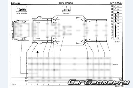 �������� ������� Alfa Romeo 147 (Type 937) 2000�2010