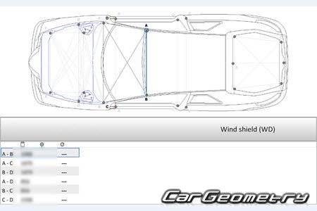 Alfa Romeo GT (Type 937) 2004�2010 Body dimensions