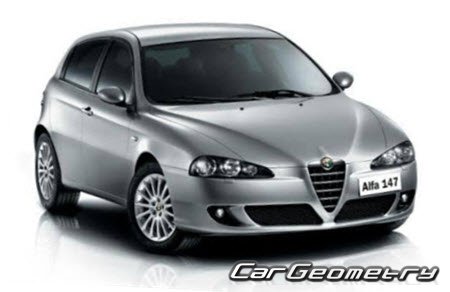 �������� ������� Alfa Romeo 147 (Type 937) 2000�2010, ������� ������ ����� ����� 147