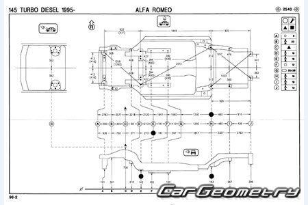 ������� ������ Alfa Romeo 145 1994-2000 Body dimensions