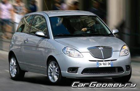 �������� ������� Lancia Ypsilon (843) 2003�2011, ������� ������ ����� �������