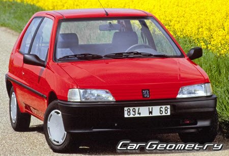 �������� ������� Peugeot 107 2005�2013, ������� ������ ���� 107