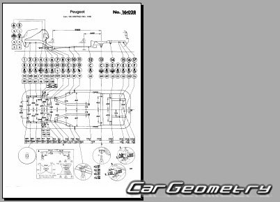 ������� ������ Peugeot 106 (3DR) 1991�1996