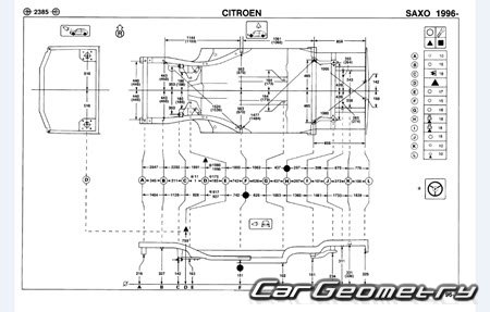 �������� ������� Citroen Saxo 1996�2003