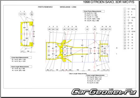 �������� ������� Citroen Saxo 1996�2003