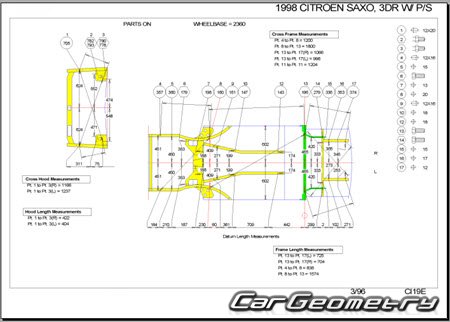 �������� ������� Citroen Saxo 1996�2003