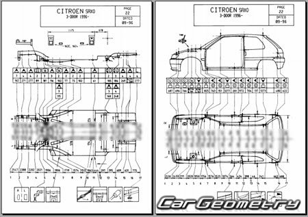 �������� ������� Citroen Saxo 1996�2003