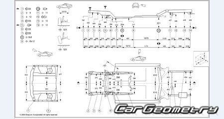 �������� ������� BMW 3 Series (E30) 1982�1994 