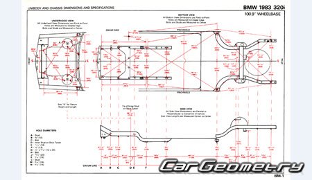 �������� ������� BMW 3 Series (E30) 1982�1994 