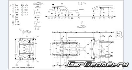 �������� ������� BMW 3 Series (E30) 1982�1994 