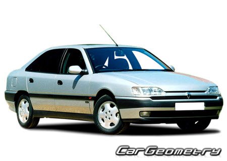 �������� ������� Renault Safrane 1992�2000, ������� ������ ���� ������