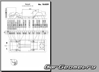 ������� ������ Renault Safrane 1992�2000