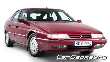 Citroen XM 1989�2000 Body dimensions