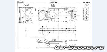 Citroen XM 1989�2000 Body dimensions