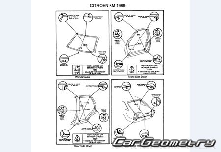 Citroen XM 1989�2000 Body dimensions