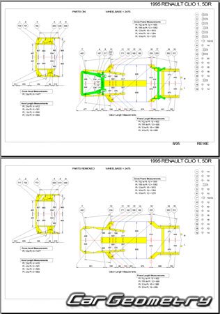 Renault Clio I 1990�1998 (3DR, 5DR Hatchback) Body dimensions