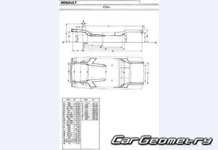 Renault Clio I 1990�1998 (3DR, 5DR Hatchback) Body dimensions