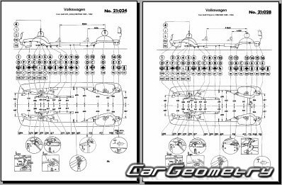 ������� ������ Volkswagen Jetta (1G) 1984�1991
