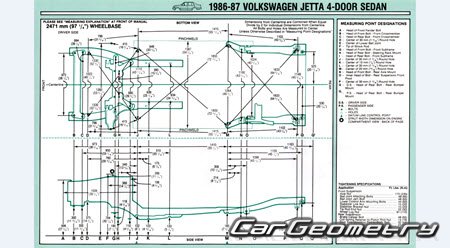 ������� ������ Volkswagen Jetta (1G) 1984�1991
