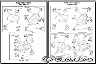 ������� ������ Volkswagen Jetta (1G) 1984�1991