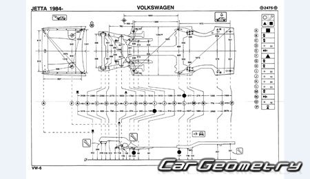 ������� ������ Volkswagen Jetta (1G) 1984�1991