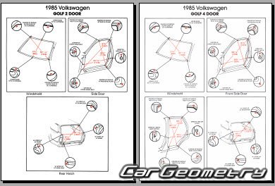 Volkswagen Golf (1G) 1984�1991 Body Repair Manual