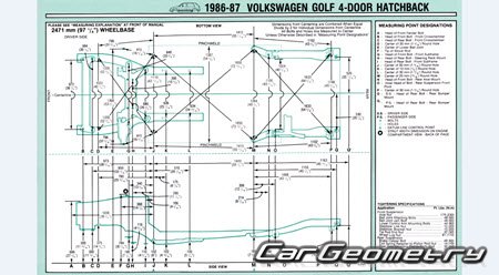 Volkswagen Golf (1G) 1984�1991 Body Repair Manual