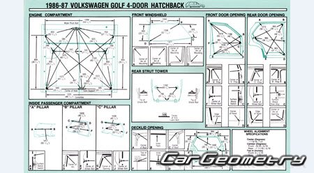 Volkswagen Golf (1G) 1984�1991 Body Repair Manual