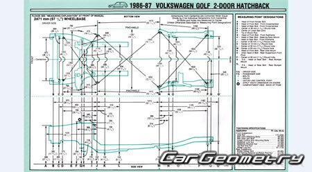 Volkswagen Golf (1G) 1984�1991 Body Repair Manual