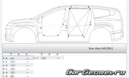 �������� ������� Hyundai IONIQ 9 (ME EV) � 2025 Body Repair Manual