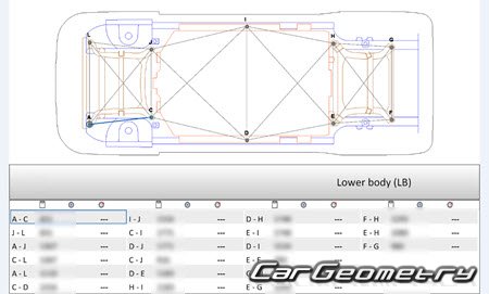 �������� ������� Hyundai IONIQ 9 (ME EV) � 2025 Body Repair Manual