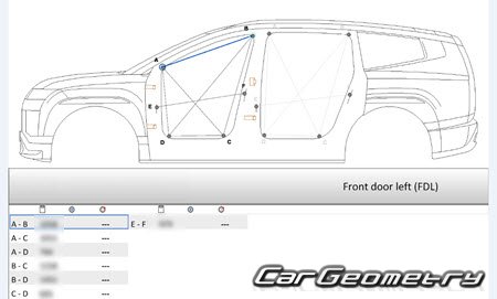 �������� ������� Hyundai IONIQ 9 (ME EV) � 2025 Body Repair Manual