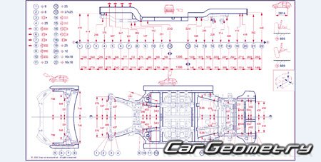 Kia Sorento (MQ4) � 2021 (��������� ������ HEV � PHEV) Body dimensions