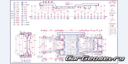 Kia Sorento (MQ4) � 2021 (��������� ������ HEV � PHEV) Body dimensions