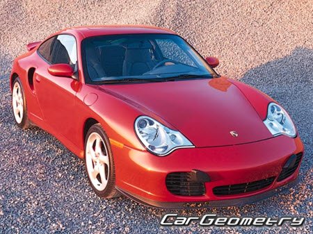 �������� ������� Porsche 911 GT Coupe & Cabrio (996) 2000�2005, ������� ������ ����� 911 (996) ���� � ���������
