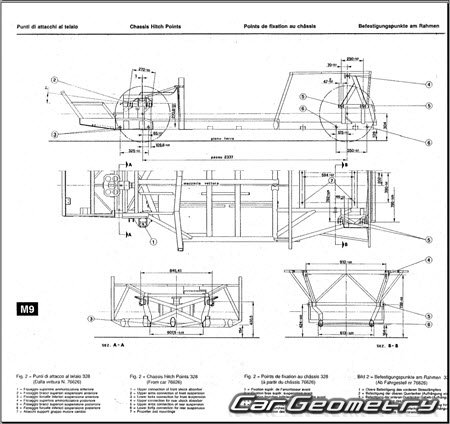 Размеры кузова Ferrari 328 GTS 1986-1989 Body dimensions Размеры кузова Ferrari 328 GTS 1986-1989 Body dimensions