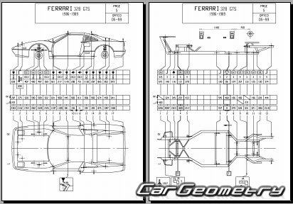 Размеры кузова Ferrari 328 GTS 1986-1989 Body dimensions Размеры кузова Ferrari 328 GTS 1986-1989 Body dimensions