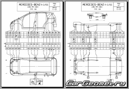 �������� ������� Mercedes A-Class (W168) 1997-2004