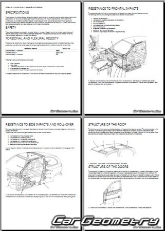 �������� ������� Alfa Romeo 147 (Type 937) 2000�2010