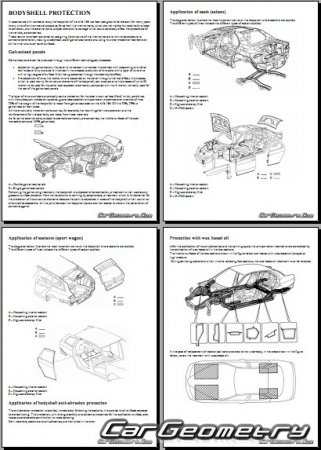 ������� ������ Alfa Romeo 156 (932A) 1997�2002