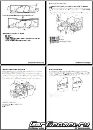 ������� ������ Alfa Romeo 156 (932A) 1997�2002